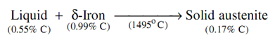 1221_Peritectic Reaction.png